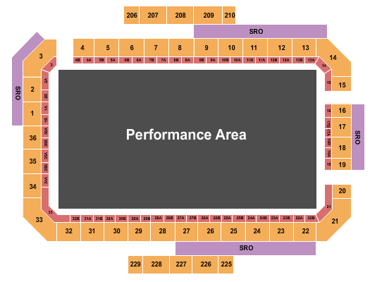 Reno-Sparks Livestock Events Center Monster Jam Seating Chart